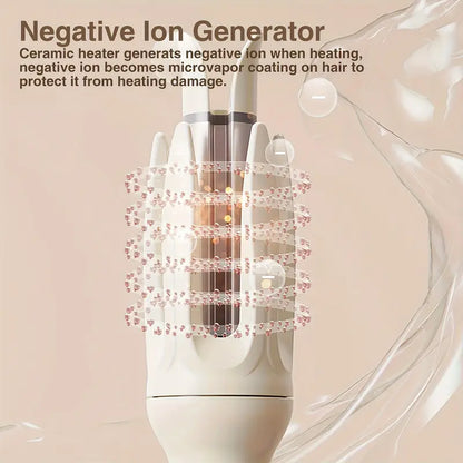 Genai Automatic Hair Curler – 28mm Barrel, 4 Temp Modes & Safety Features