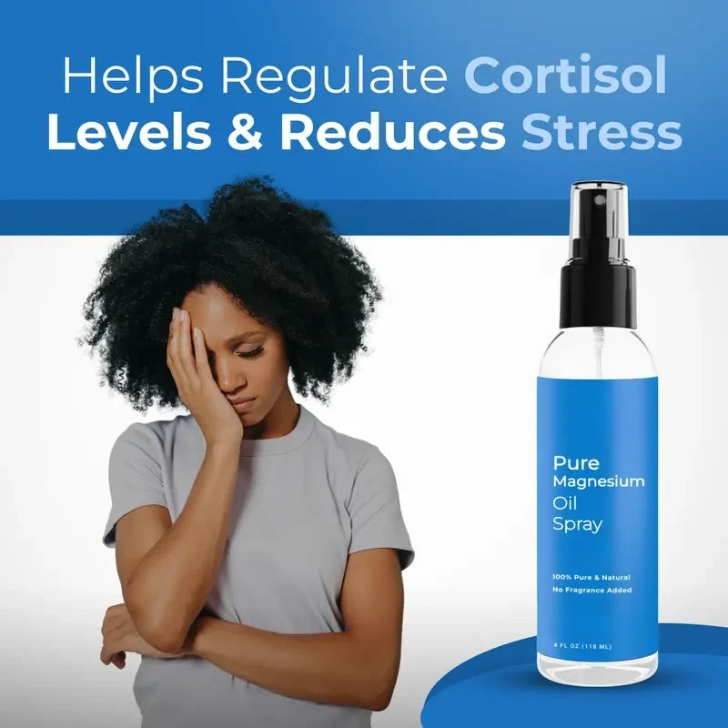 Pure Magnesium Oil Spray - Fast-Absorbing, 100% Organic Magnesium for Relaxation and Better Sleep