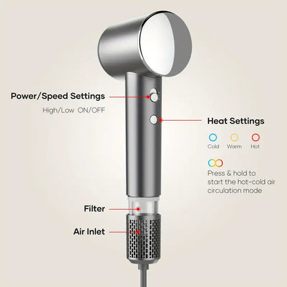 High-Speed Hair Dryer with Diffuser & Negative Ions – Low Noise, Lightweight