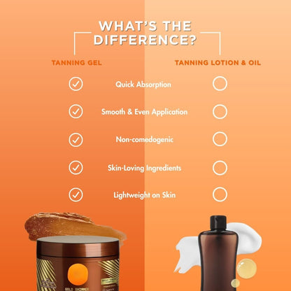 Gold Shimmer Intensive Tanning Gel – Carrot & Coconut Oil, 5 oz