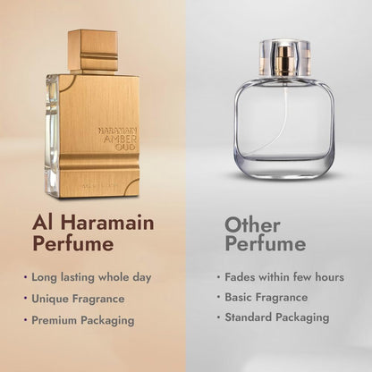 Al Haramain Amber Oud Gold Edition Eau de Parfum – Unisex, 60ml (2oz)