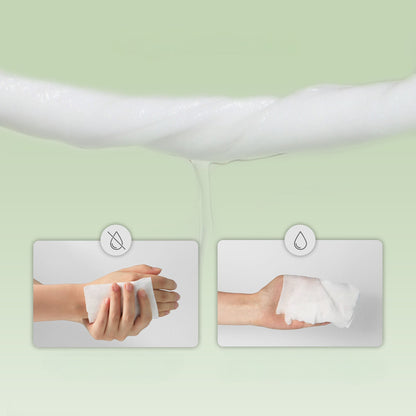 Care Facial Towels – Soft & Absorbent Standard Face Towels