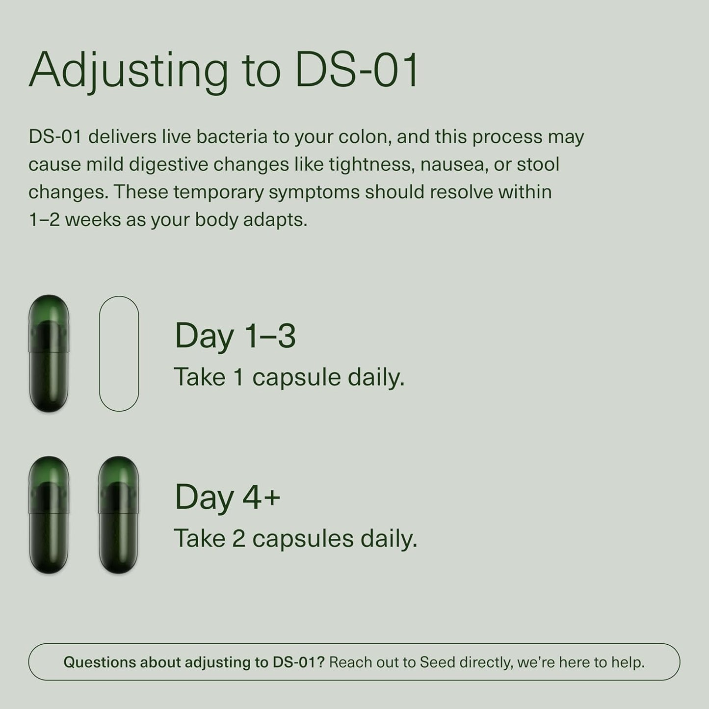 DS-01 Daily Synbiotic – Prebiotic + Probiotic, 60 Capsules