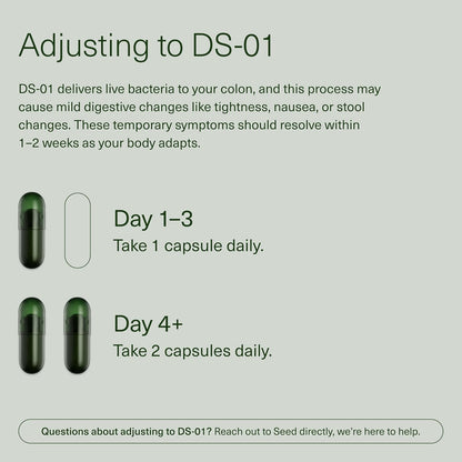 DS-01 Daily Synbiotic – Prebiotic + Probiotic, 60 Capsules