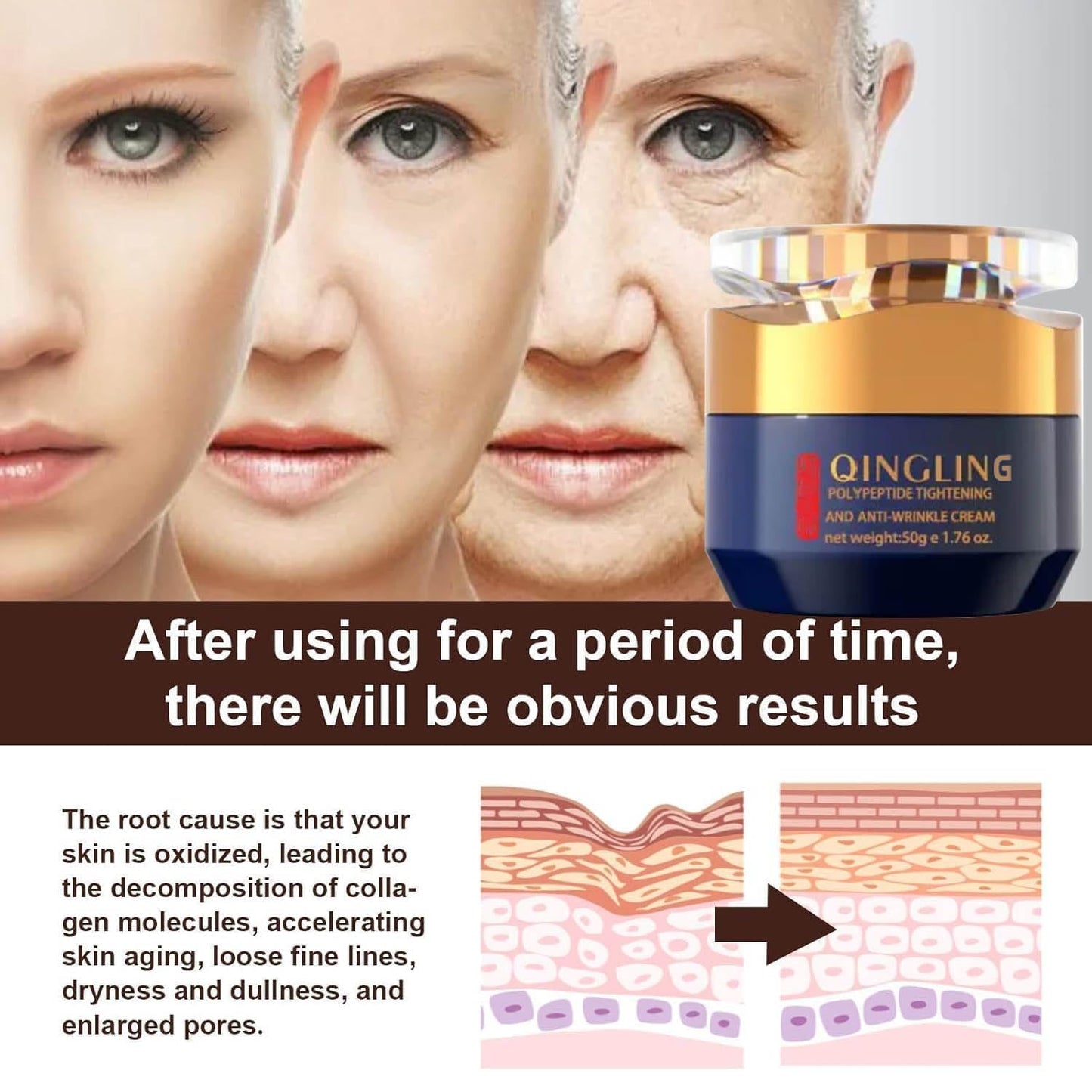 Qingling Face Cream – Polypeptide Moisturizer for Eyes & Face