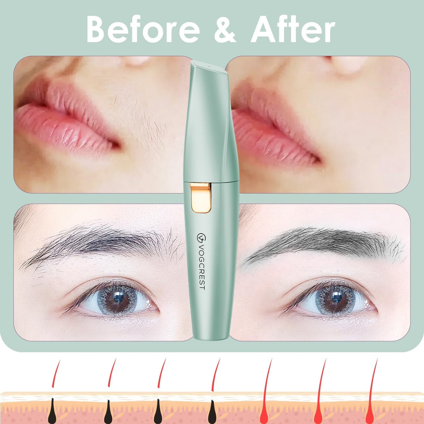 2-in-1 Eyebrow & Facial Trimmer – Rechargeable, Painless Hair Remover
