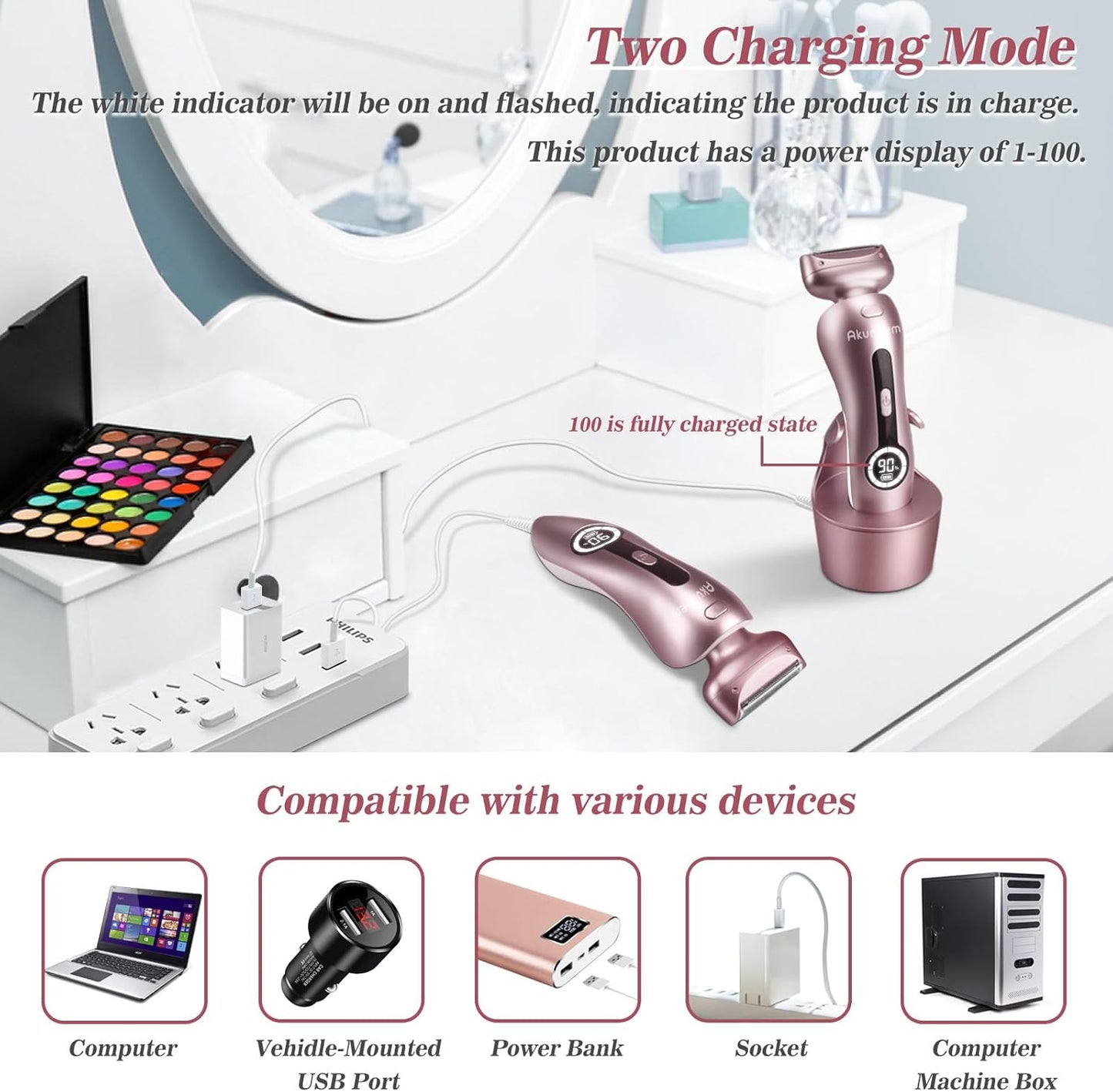 Akunbem Electric Shaver for Women – Wet & Dry Use, Blue & Pink