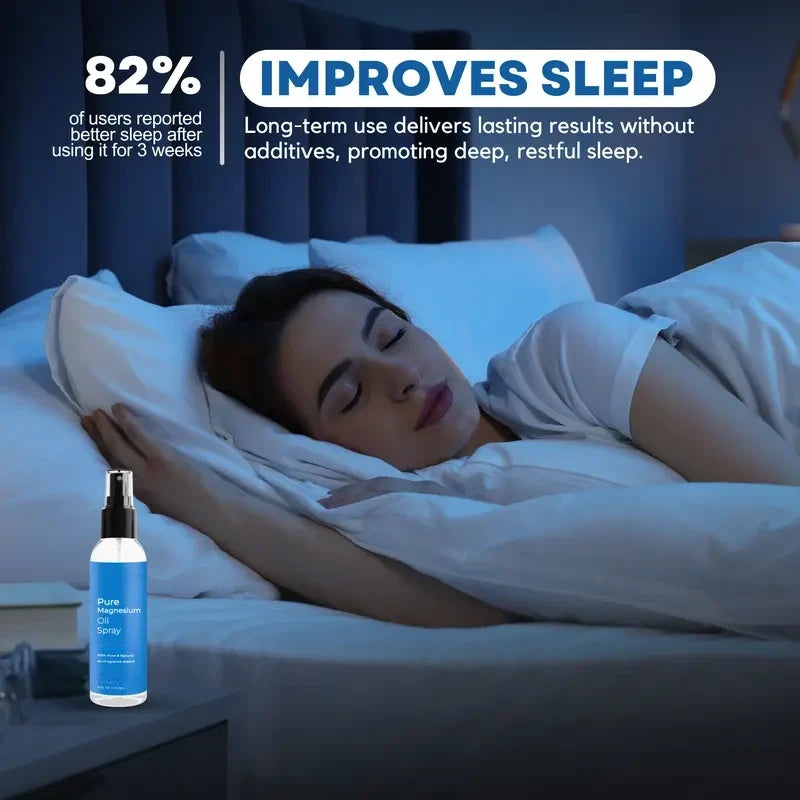 Pure Magnesium Oil Spray - Fast-Absorbing, 100% Organic Magnesium for Relaxation and Better Sleep