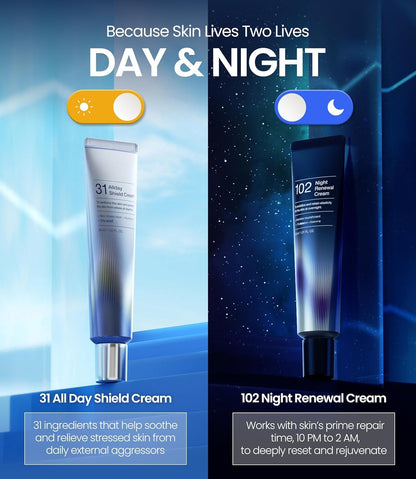 Dermacycle Program All-Day & Night Face Cream Set – 2 Pack