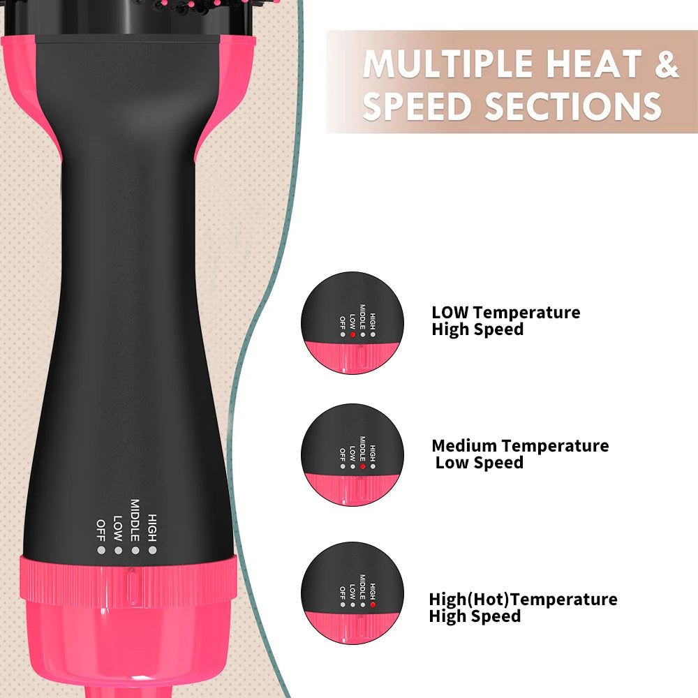 LISAPRO 3-in-1 Hot Air Brush – Hair Dryer, Volumizer & Styler