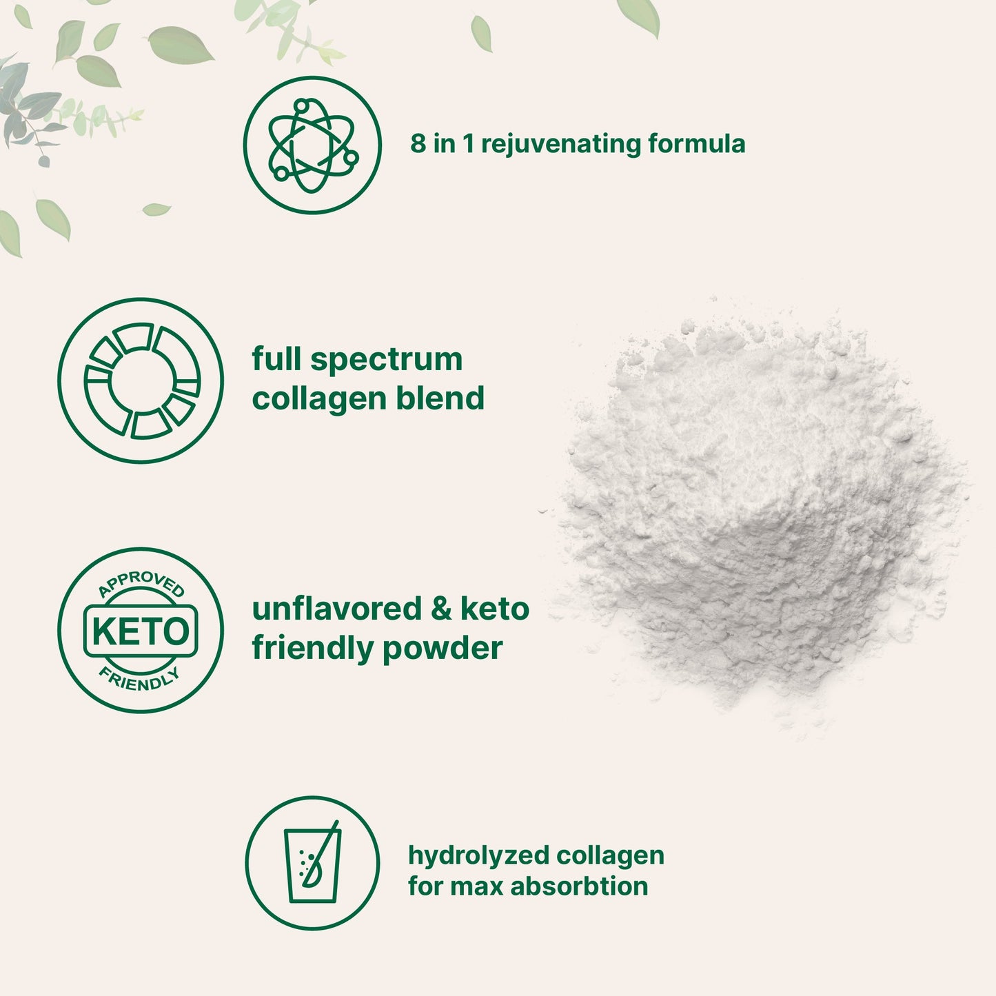 Multi Collagen Peptides Powder – Unflavored, Types I, II, III, V, X
