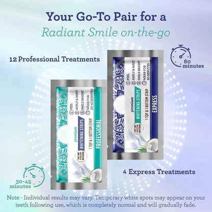 Whitening Strips – 16-Day Teeth Brightening Treatment