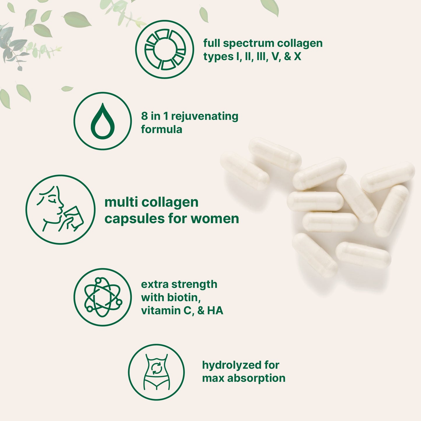 Multi Collagen Complex Pills - Type I, II, III, V, X with Hyaluronic Acid, Biotin & Vitamin C (240 Capsules)