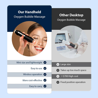 Portable CO2 Oxygen Bubble Pen - High-Frequency Vibration Facial Massager for Exfoliation and Serum Absorption