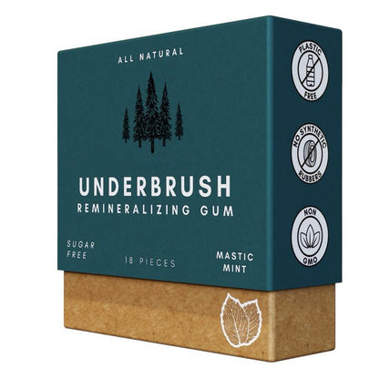 Underbrush Remineralizing Chewing Gum - Nano-Hydroxyapatite Gum for Teeth & Gum Protection