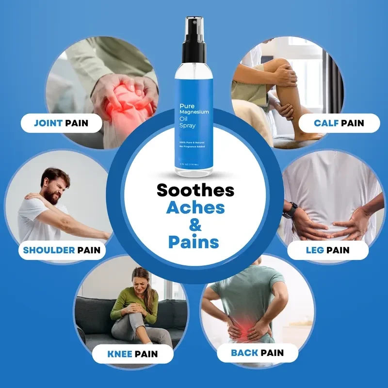 Pure Magnesium Oil Spray - Fast-Absorbing, 100% Organic Magnesium for Relaxation and Better Sleep