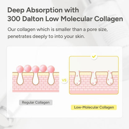 Glaze Skin Collagen Duo – Fine Line Cream & Capsule Cream Set