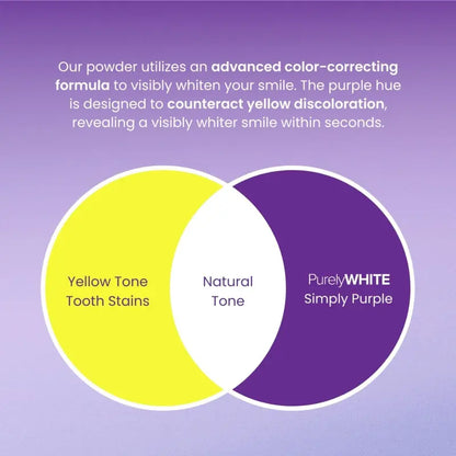 Purewhite Whitening Bundle – Simply White + Simply Purple Powders