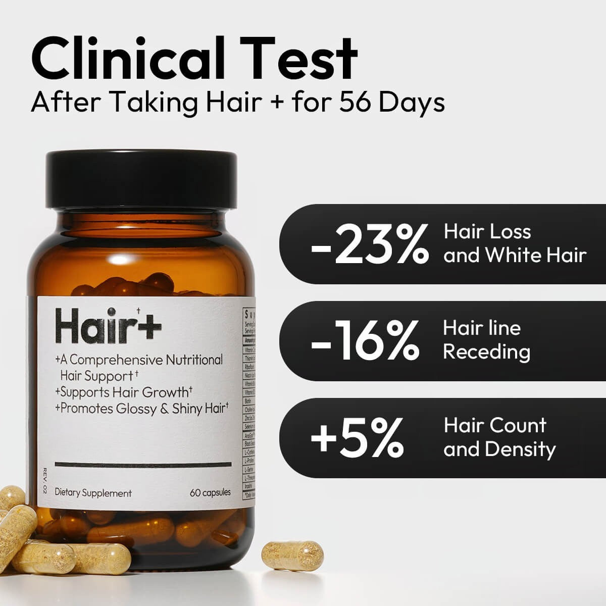 Hair Growth Supplement – Biotin, Sesame, 1-Month