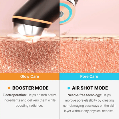 AGE-R Booster Pro - 6-in-1 Advanced Skincare Device for Radiance, Firmness, and Pore Care