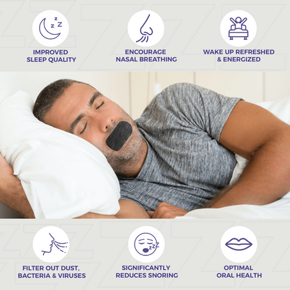 Mouth Tape – Deeper Sleep, Less Snoring, Skin & Beard Friendly
